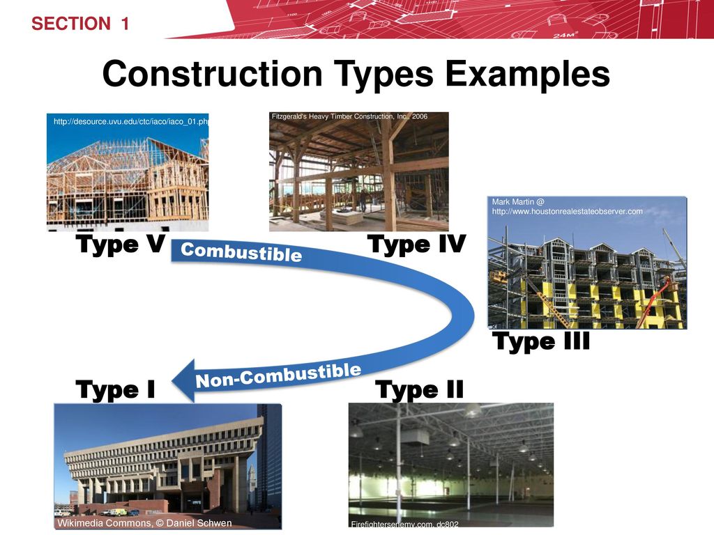 What are the 5 Types of Building Construction?